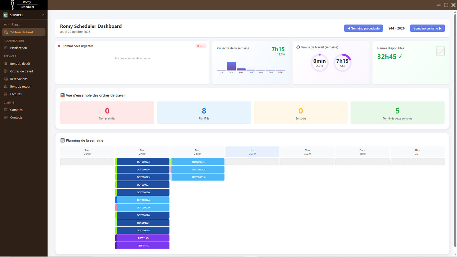 Tableau de bord de RomyScheduler : commandes urgentes, capacité de la semaine, vue d'ensemble des ordres de travail et planning de la semaine